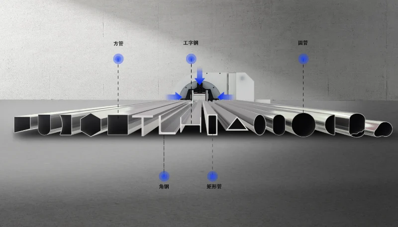 Tube cutting processing range and cut profiles at Hehua
